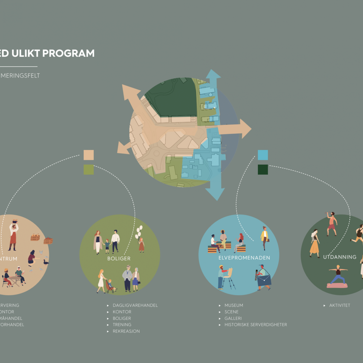 Skjermbilde 2023-01-10 kl. 13.11.19